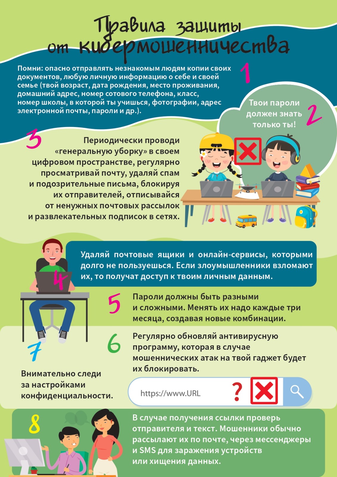 Кибералаяқтықтан қорғану ережелері / Правила защиты от кибермошеничества